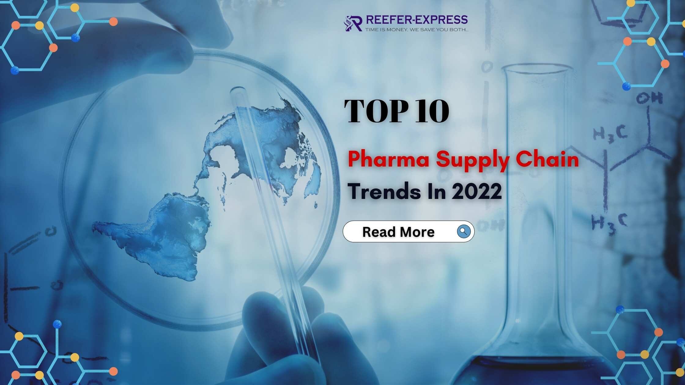 pharma supply chain trends in 2022