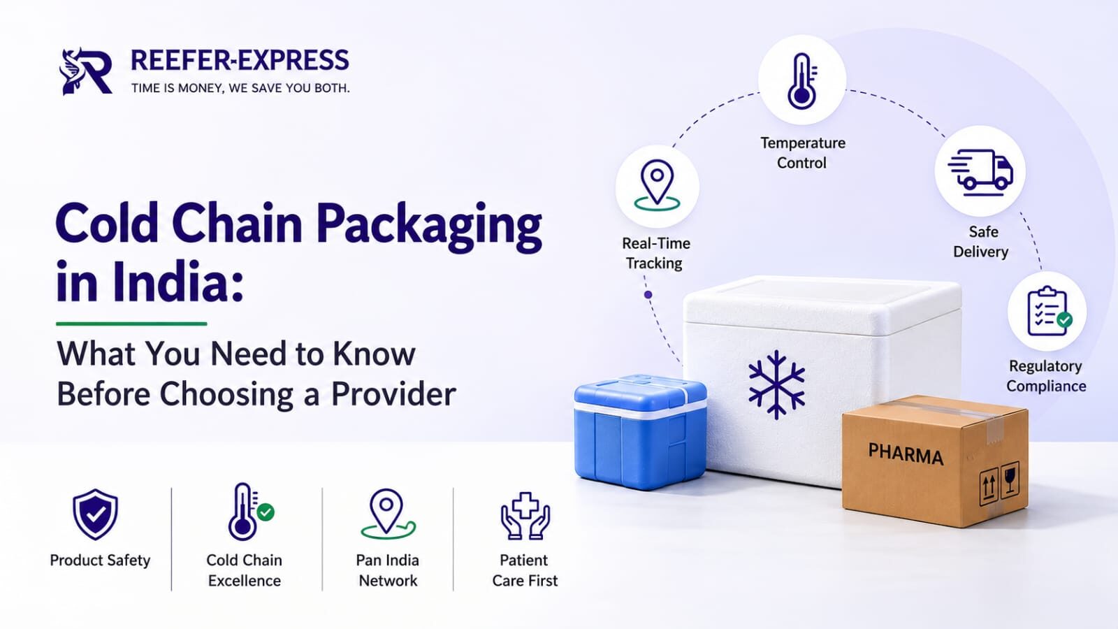 cold chain packaging in India
