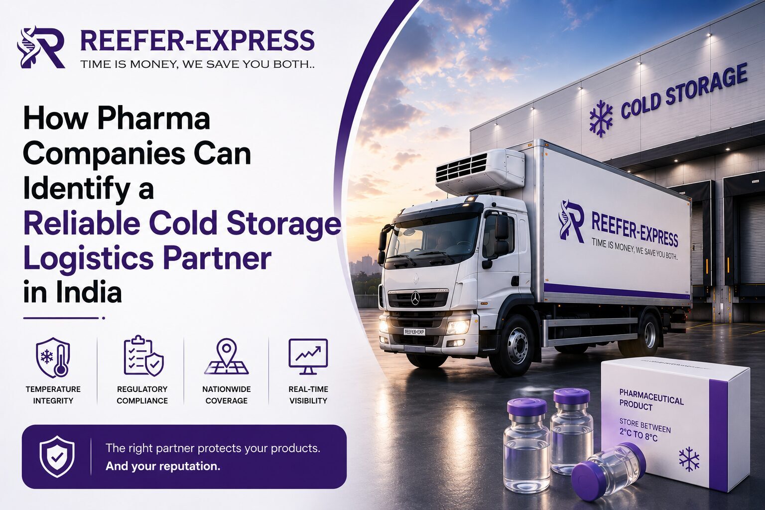how pharma comapny can identify