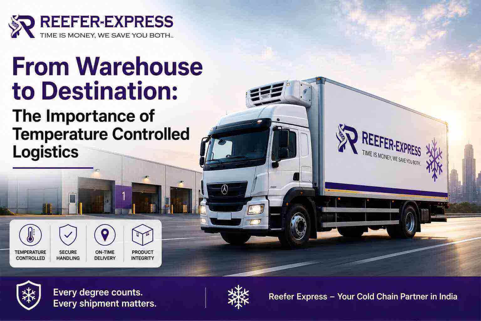 Temperature Controlled Logistics in India | Reefer Express