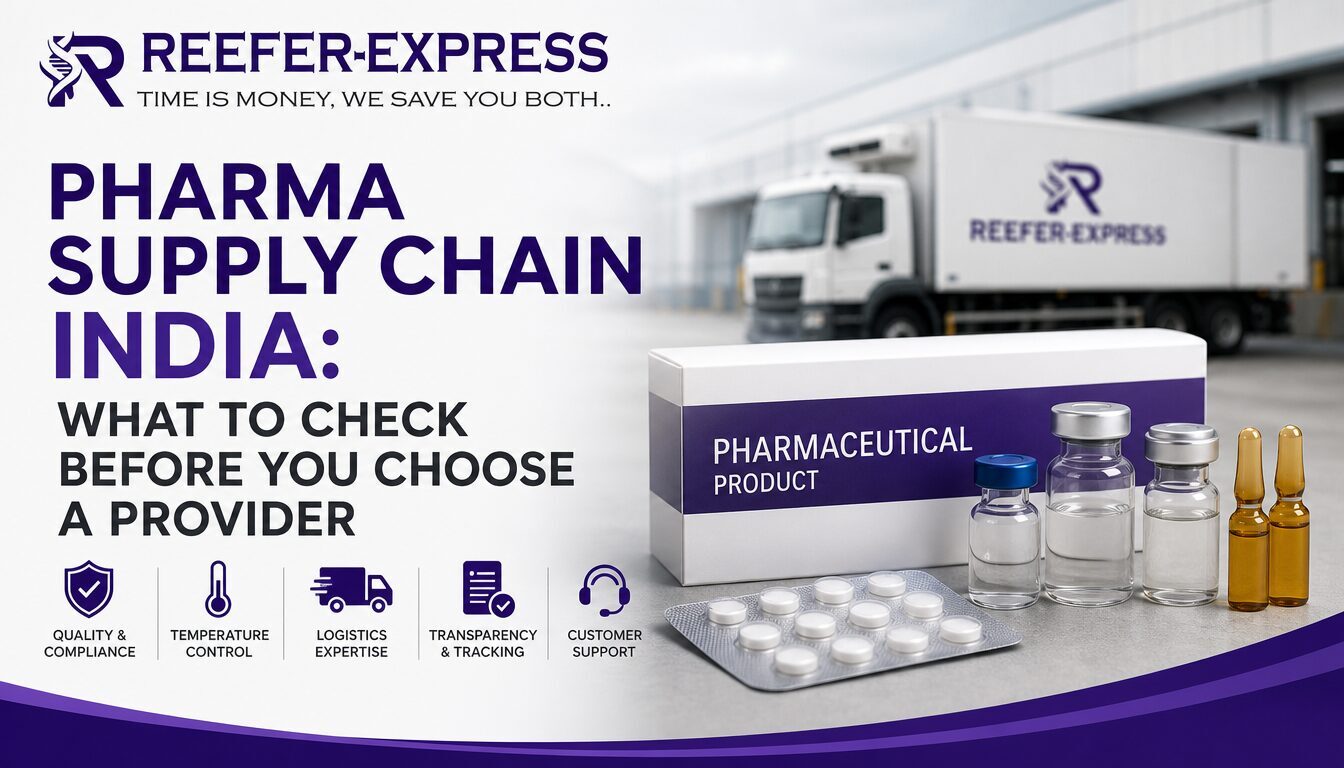 Pharma supply chain India