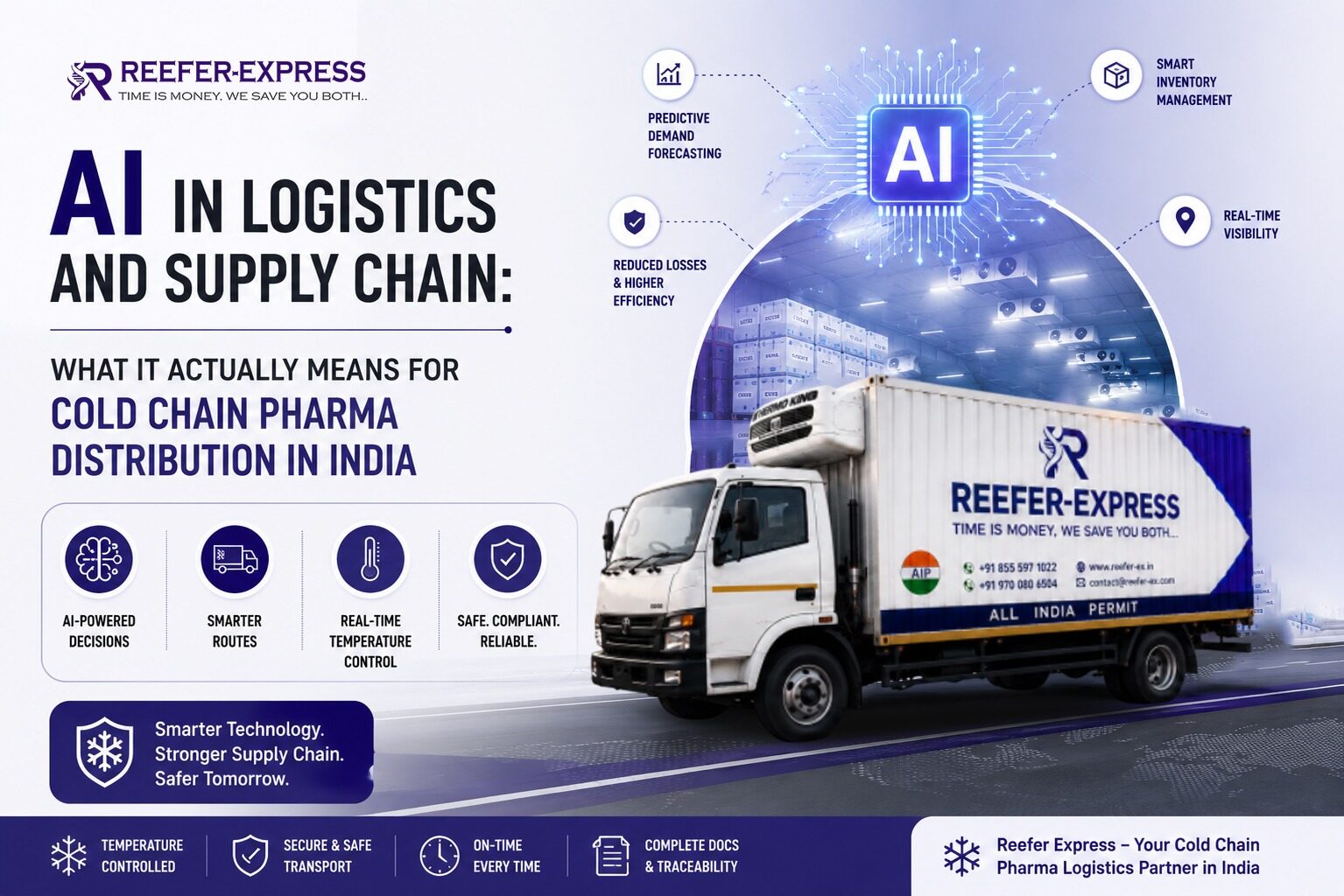 AI in Logistics and Supply Chain: Cold Chain Pharma India