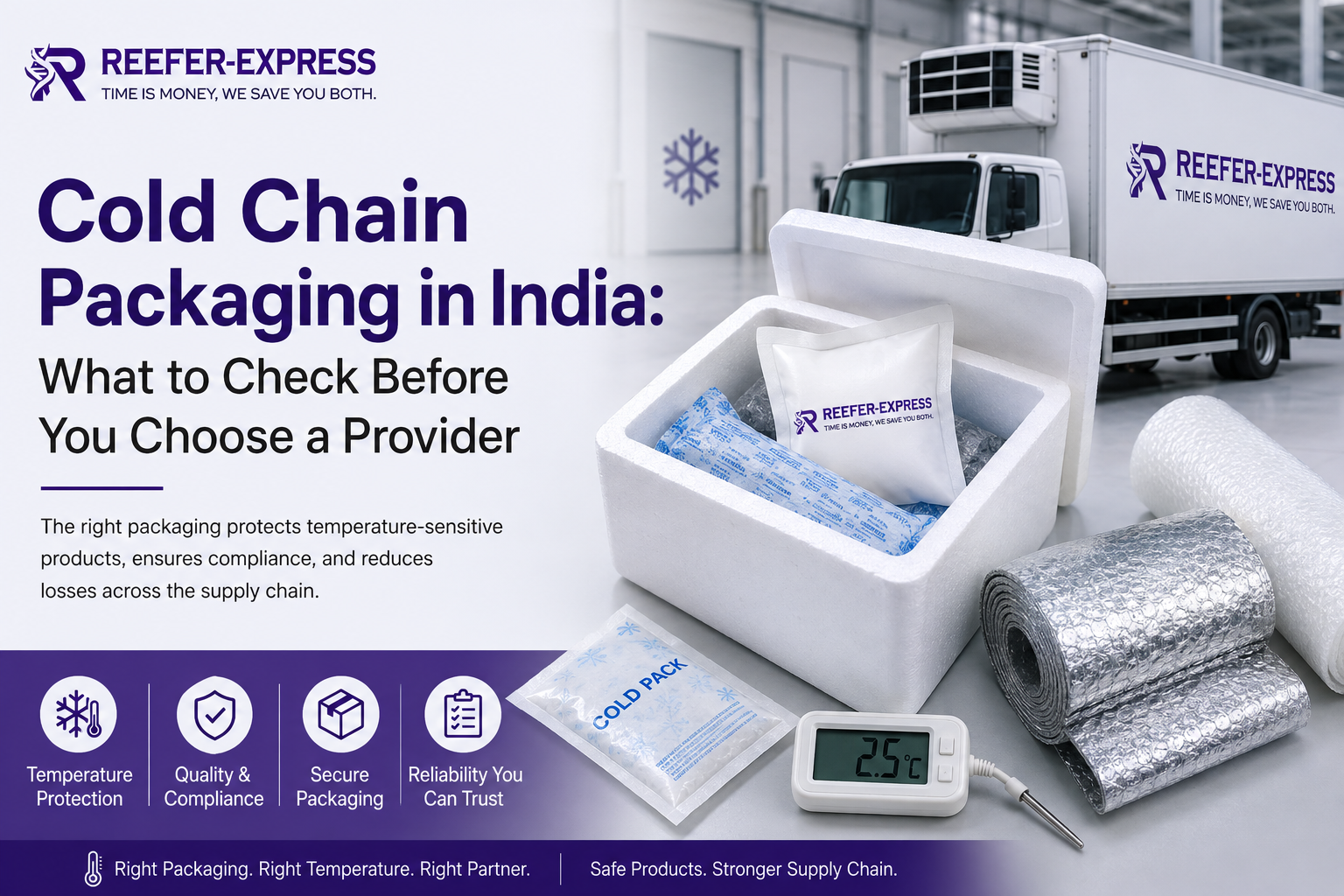Cold chain packaging in India with insulated box, cold packs, temperature monitor, and Reefer Express refrigerated truck.
