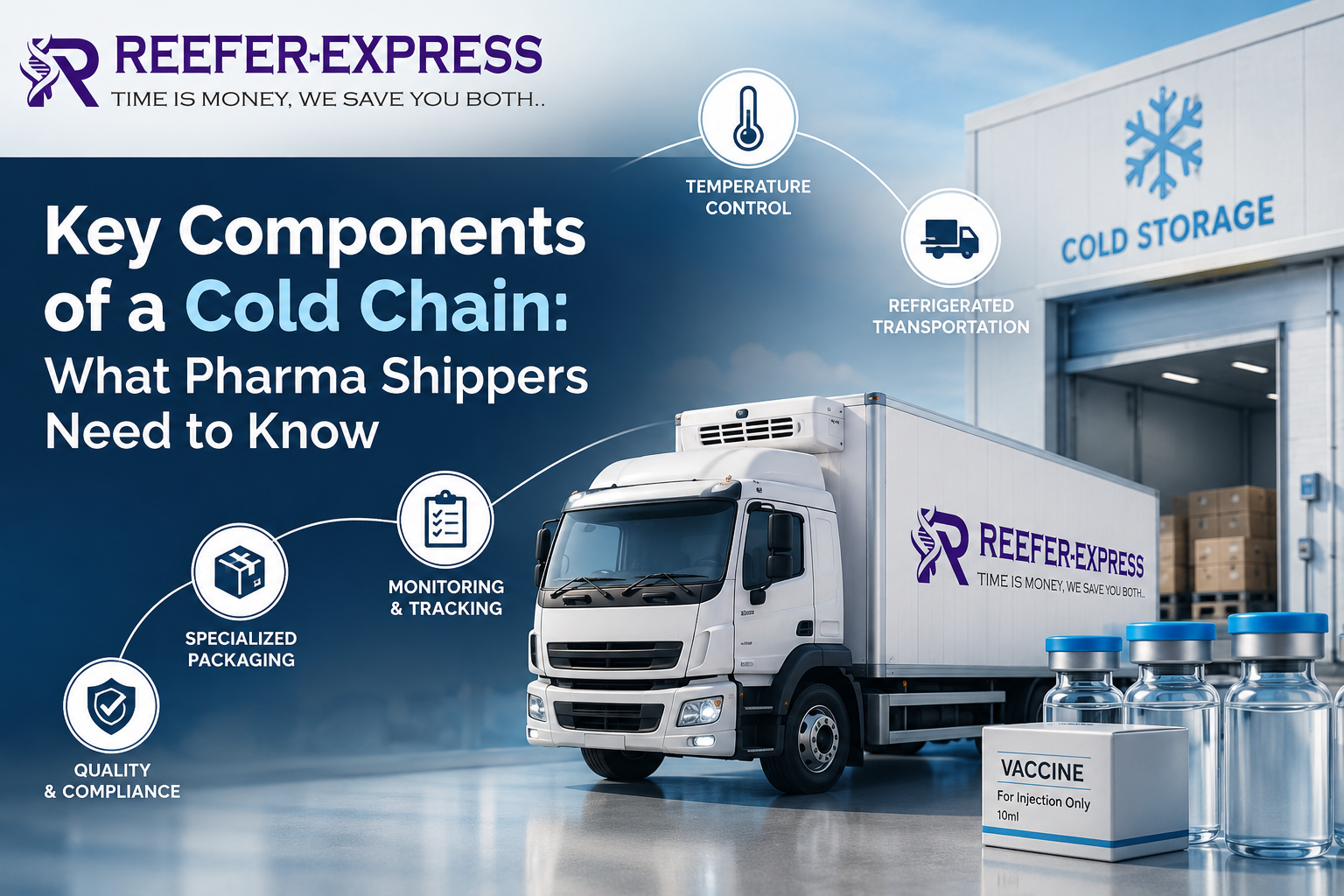 Key components of cold chain logistics for pharmaceutical shippers