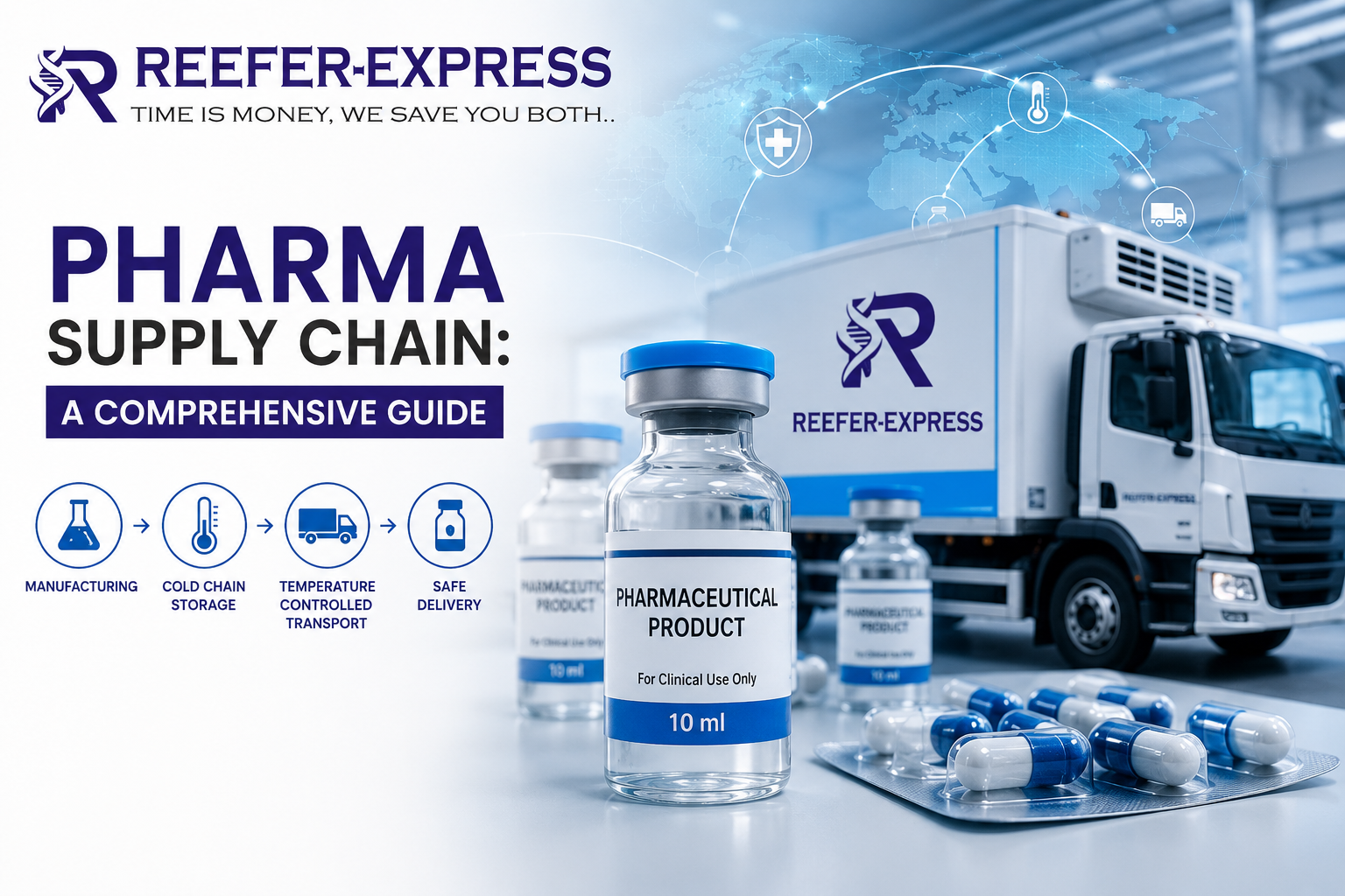 Pharma supply chain with pharmaceutical vials, capsules, temperature-controlled refrigerated truck, and cold chain logistics by Reefer Express.