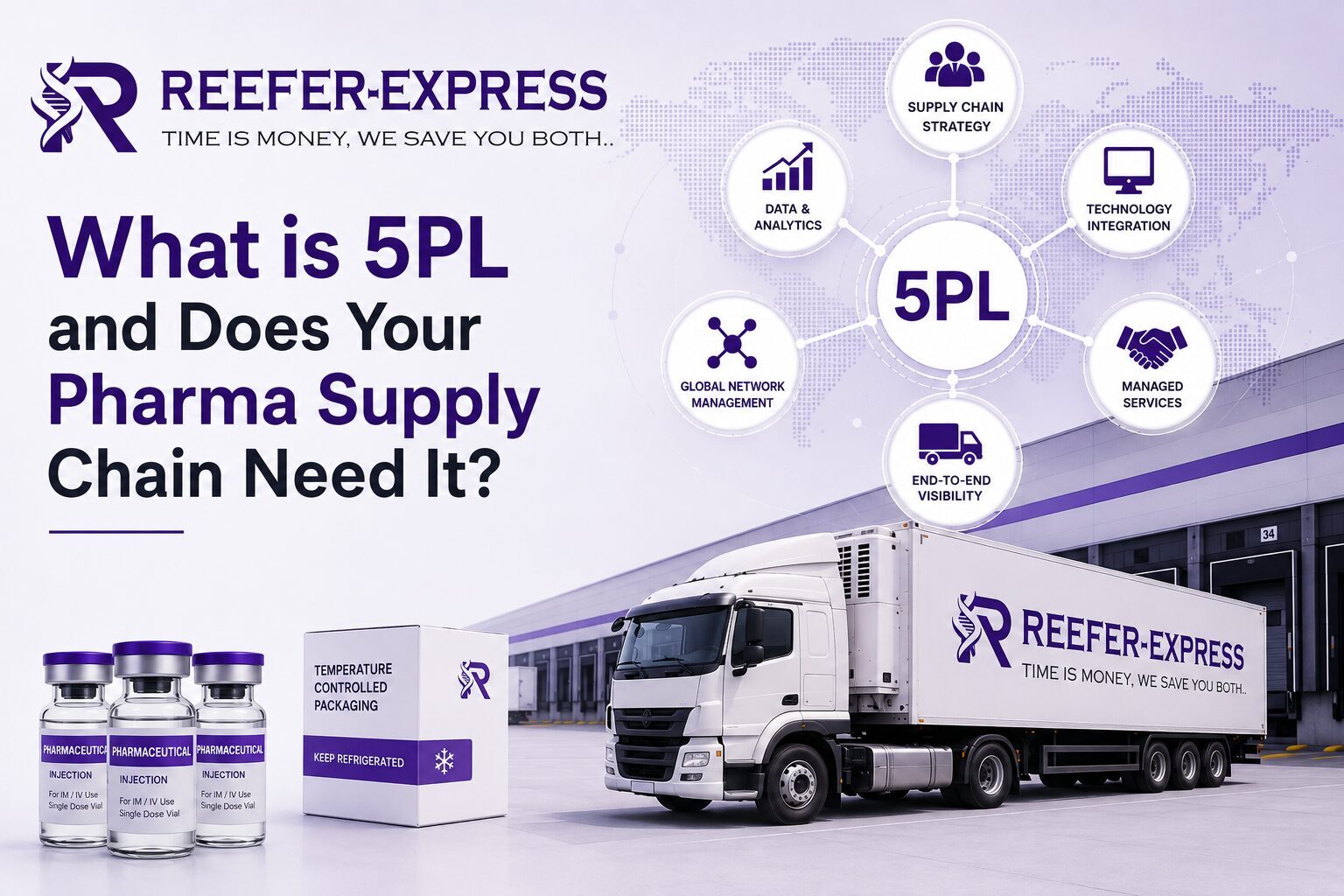 Illustration of a 5PL pharma supply chain showing refrigerated truck, temperature-controlled packaging, and end-to-end cold chain logistics by Reefer Express.