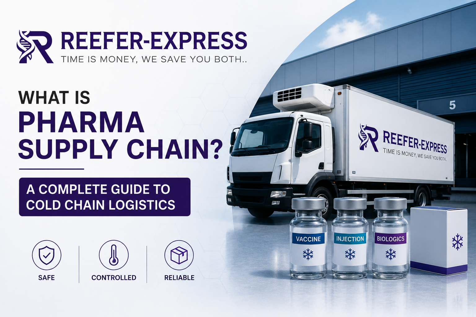 Pharma supply chain and cold chain logistics with Reefer Express refrigerated truck and temperature-controlled pharmaceutical products