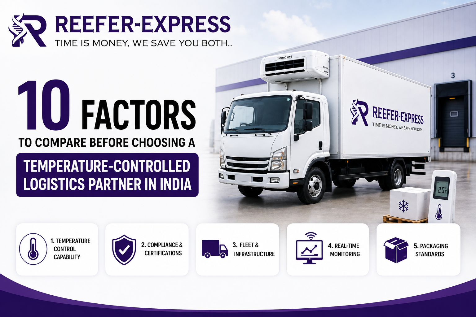 Temperature-controlled logistics partner in India with refrigerated truck and cold chain transportation services